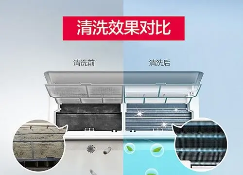 如何拆卸空調以及空調室內機怎么清洗